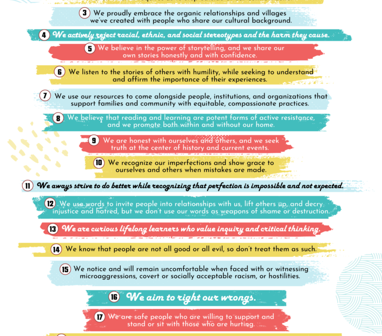 Our Family Ways – Printable Poster